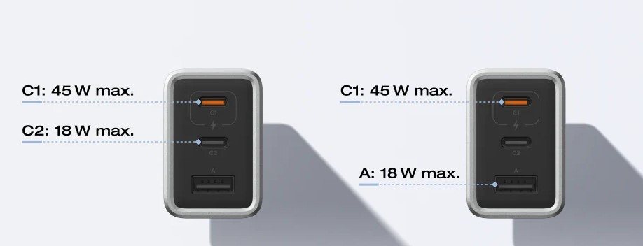 EF - rapid 2 ports