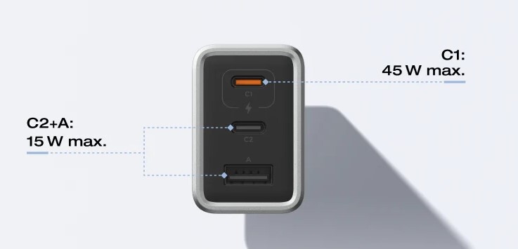 EF - rapid 3 ports