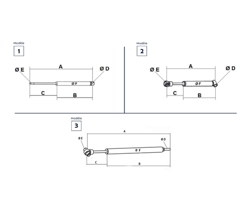 Amortisseurs pour commande de freinage 120SR - Amortisseurs pour commandes de freinage Al-Ko